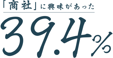 「商社」に興味があった 39.4%